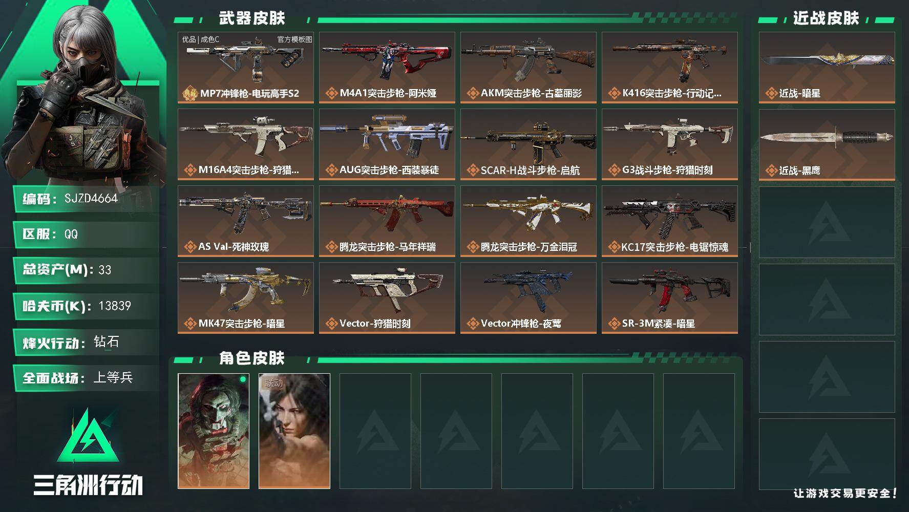三角洲行动账号QQ【SJZD4664】总资产33M/哈夫币1383万/传说近战数1/干员外观数2/典藏外观数1/传说枪皮数26/战场等级27/行动等级60/安全箱等时效性道具以游戏内数据为准，详情请看图/红狼-电锯惊
