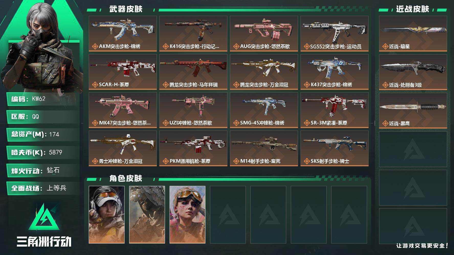 三角洲行动账号QQ【KW62】总资产174M/哈夫币587万/传说近战数2/干员外观数3/传说枪皮数18/战场等级25/行动等级60/安全箱等时效性道具以游戏内数据为准，详情请看图/露娜-金牌射手/乌鲁鲁-荒原猎手/