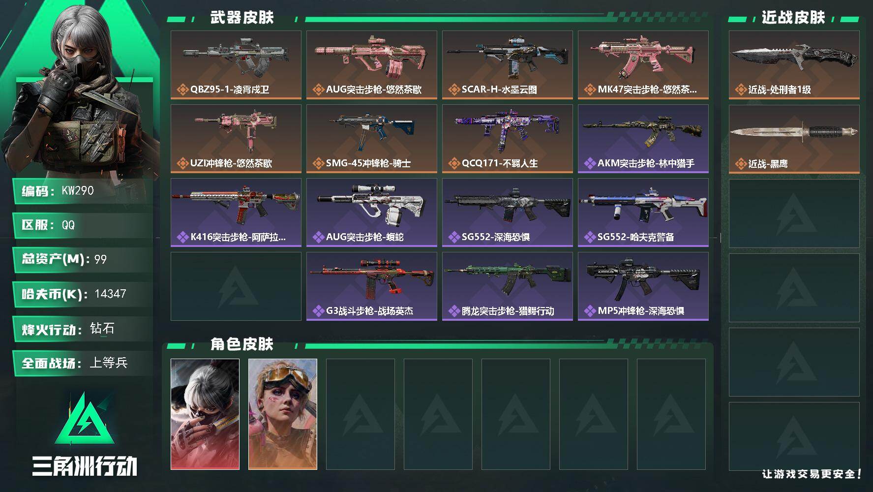 三角洲行动账号QQ【KW290】总资产99M/哈夫币1434万/传说近战数1/干员外观数2/传说枪皮数7/战场等级32/行动等级60/安全箱等时效性道具以游戏内数据为准，详情请看图/骇爪-水墨云图/蛊-不羁人生/近战
