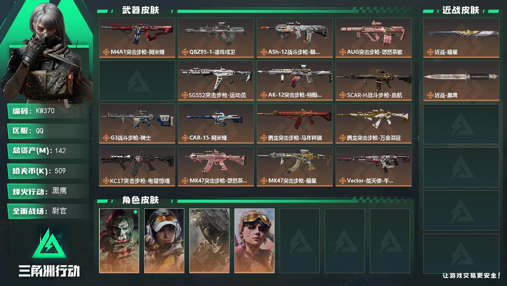三角洲行动账号QQ【KW370】总资产142M/哈夫币50万/传说近战数1/干员外观数5/传说枪皮数37/战场等级50/行动等级60/安全箱等时效性道具以游戏内数据为准，详情请看图/红狼-电锯惊魂/露娜-金牌射手/乌