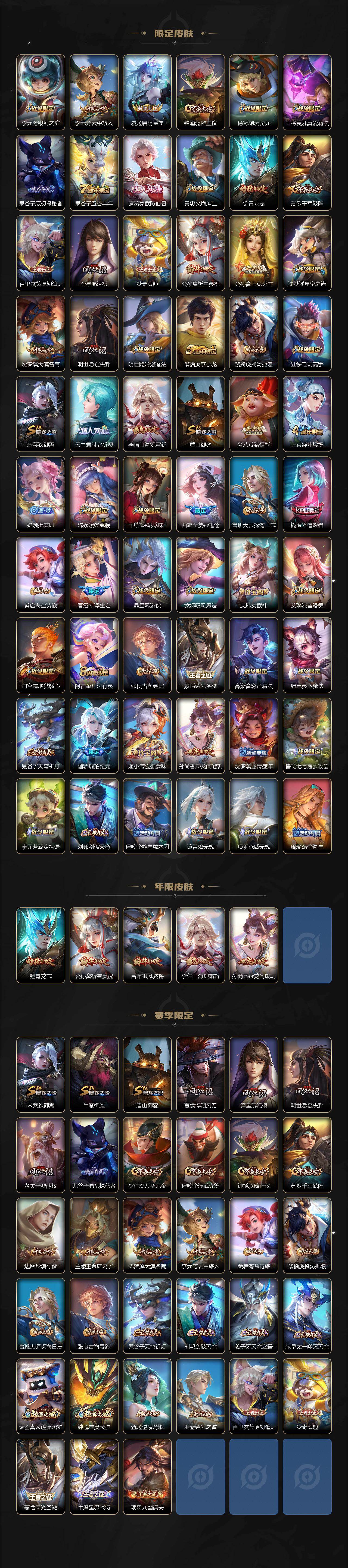 WZYYT4428949王者荣耀账号详情图3