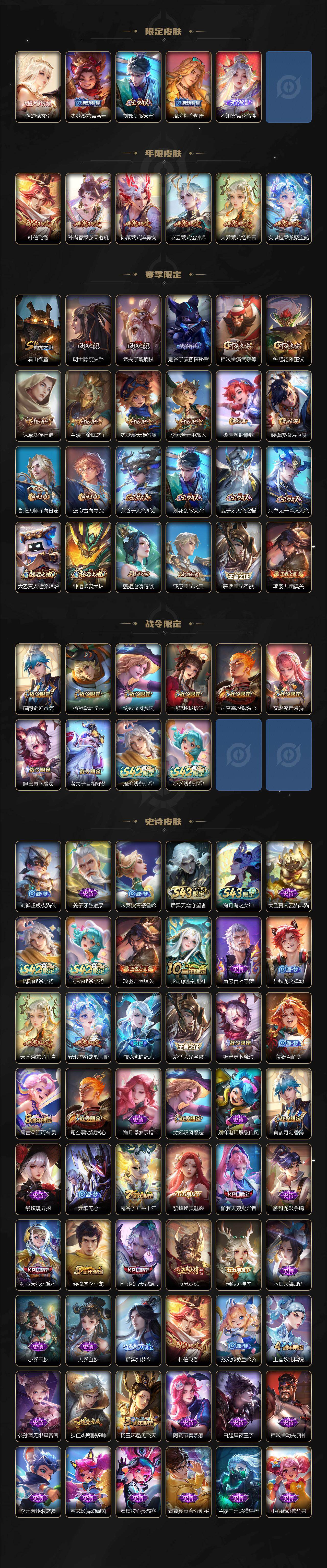 WZJZ4434742王者荣耀账号详情图3