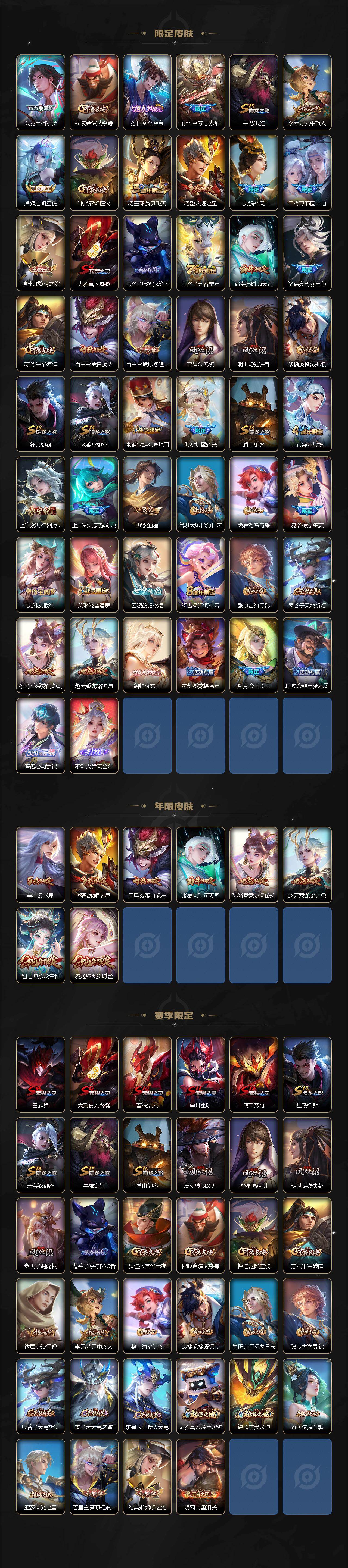WZEY4430366王者荣耀账号详情图3