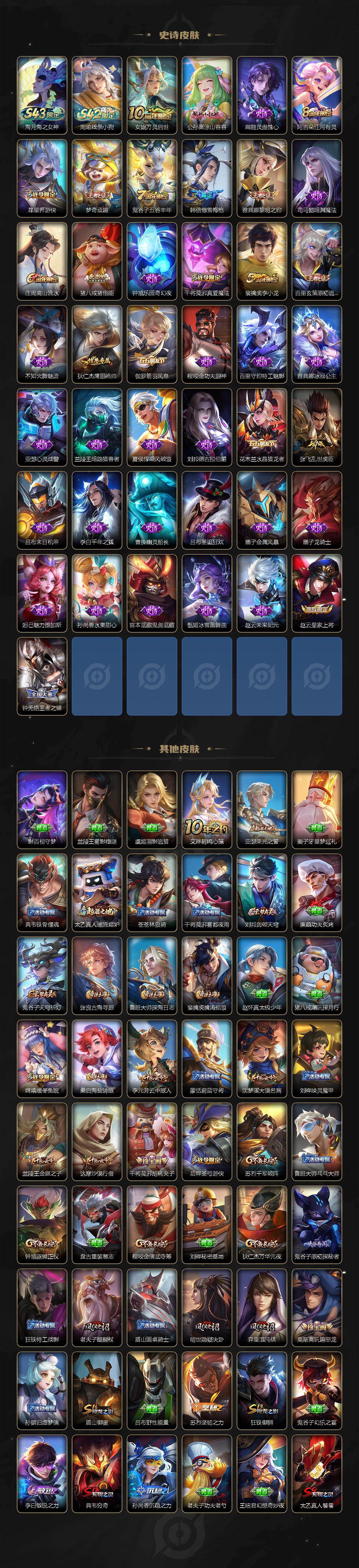WZEY4429520王者荣耀账号详情图3
