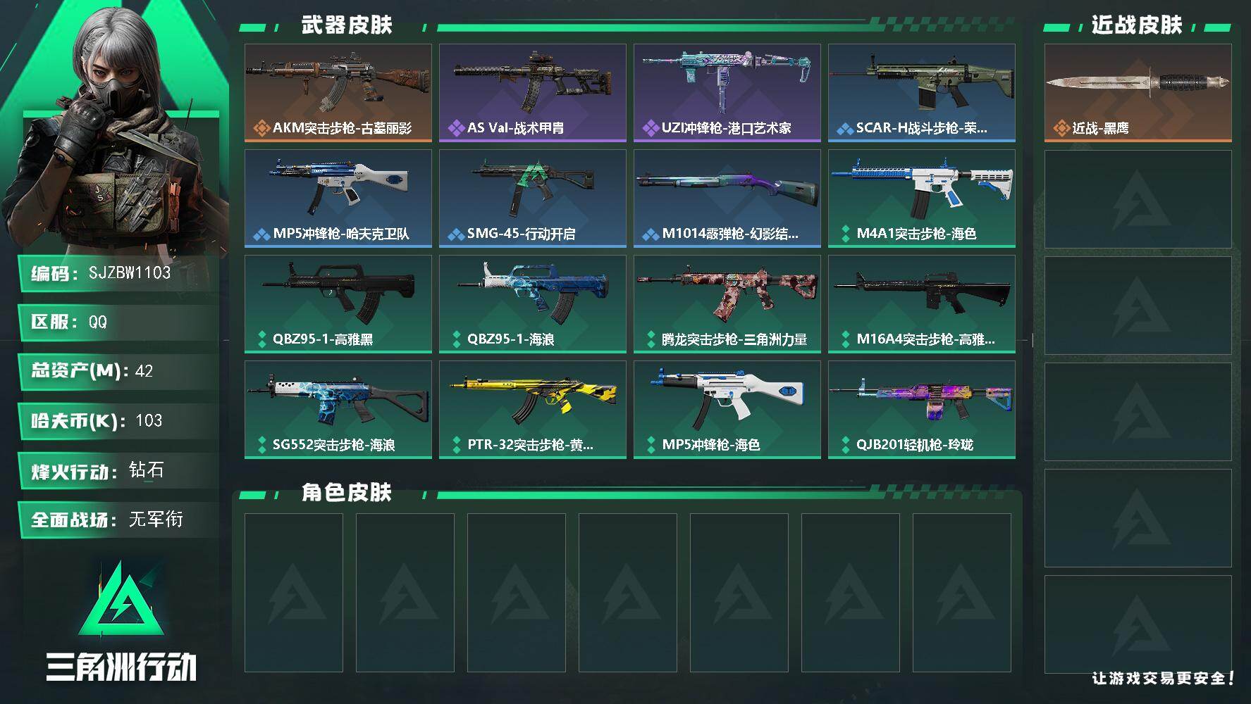 三角洲行动账号QQ【SJZBW1103】总资产42M/哈夫币10万/传说枪皮数1/战场等级1/行动等级60/安全箱等时效性道具以游戏内数据为准，详情请看图/近战-黑鹰/AKM突击步枪-古墓丽影/QBZ95-1突击步枪