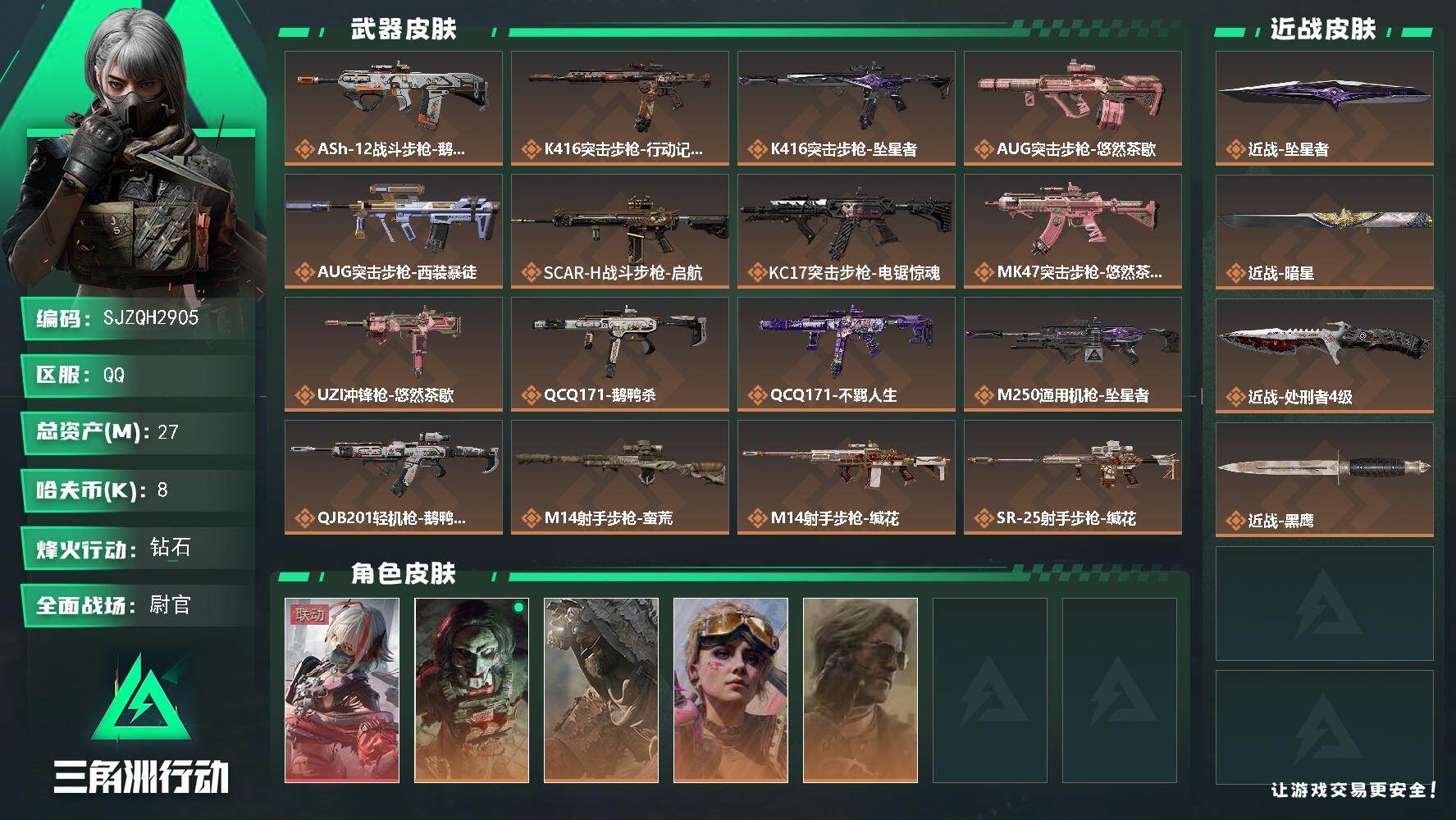 三角洲行动账号QQ【SJZQH2905】总资产27M/哈夫币0万/传说近战数3/干员外观数5/传说枪皮数18/战场等级36/行动等级60/安全箱等时效性道具以游戏内数据为准，详情请看图/骇爪-维什戴尔/红狼-电锯惊魂
