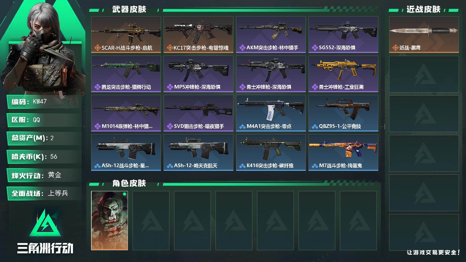 三角洲行动账号QQ【KW47】总资产2M/哈夫币5万/干员外观数1/传说枪皮数2/战场等级16/行动等级45/安全箱等时效性道具以游戏内数据为准，详情请看图/红狼-电锯惊魂/近战-黑鹰/SCAR-H战斗步枪-启航/K