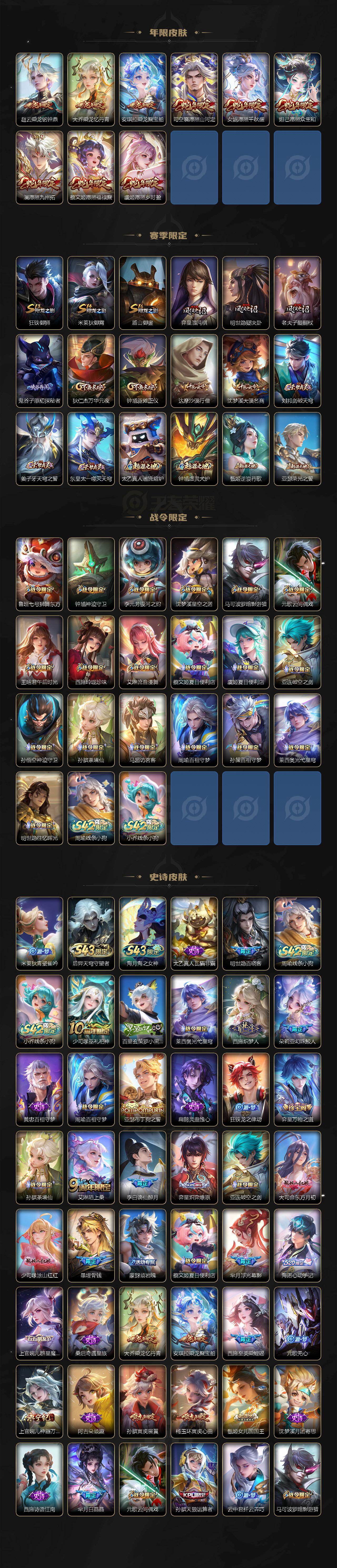 WZEY4431803王者荣耀账号详情图4
