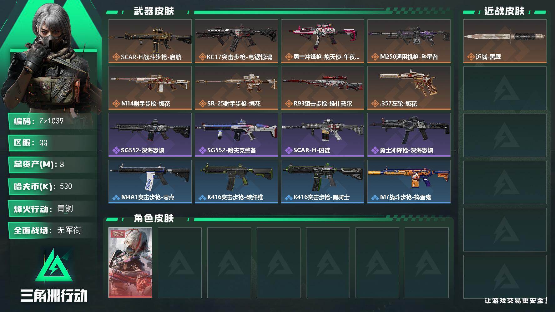 三角洲行动账号QQ【Zz1039】8m总资产-530k哈夫币-34烽火等级-青铜-3战场等级-无军衔
【干员外观】：骇爪-维什戴尔
【近战皮肤】：近战-黑鹰
【传说外观】：SCAR-H战斗步枪-启航，KC17突击步枪