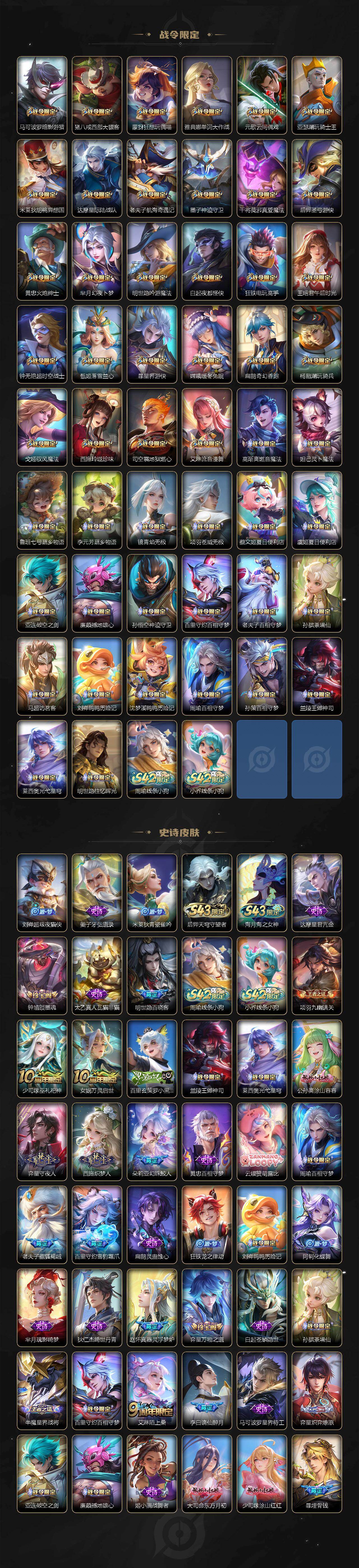 WZLX4432352王者荣耀账号详情图7