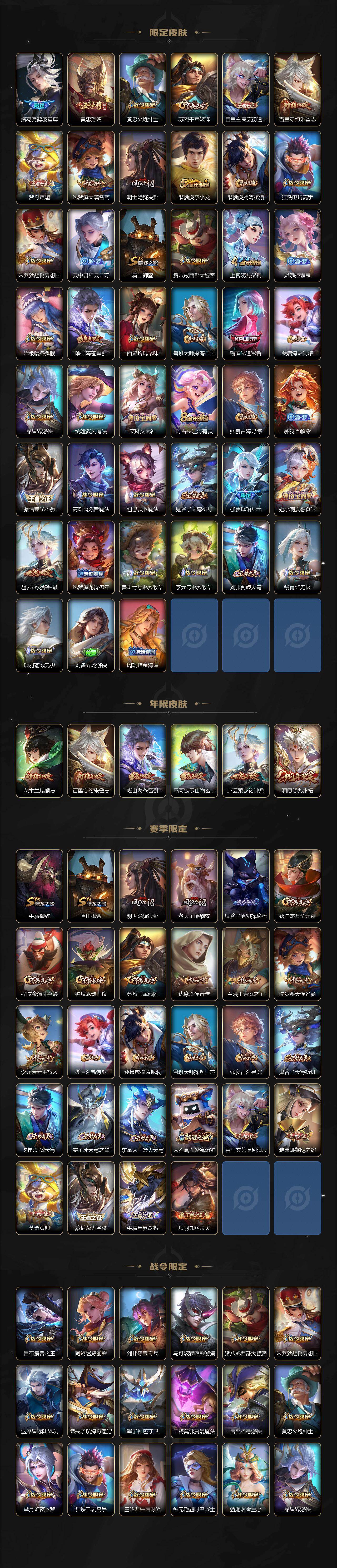 WZLFY4432443王者荣耀账号详情图3