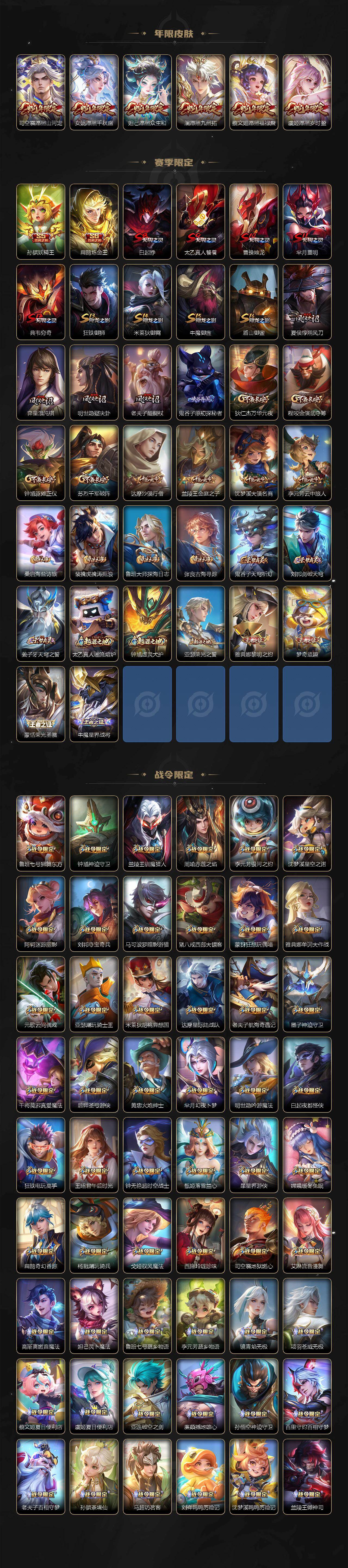 WZEY4433073王者荣耀账号详情图6