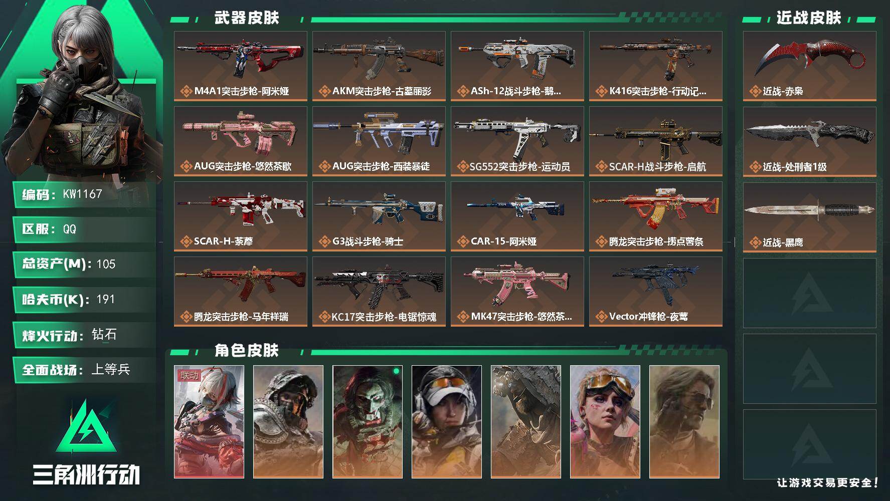 三角洲行动账号QQ【KW1167】总资产105M/哈夫币19万/传说近战数2/干员外观数7/传说枪皮数37/战场等级31/行动等级60/安全箱等时效性道具以游戏内数据为准，详情请看图/骇爪-维什戴尔/深蓝-不破誓约/