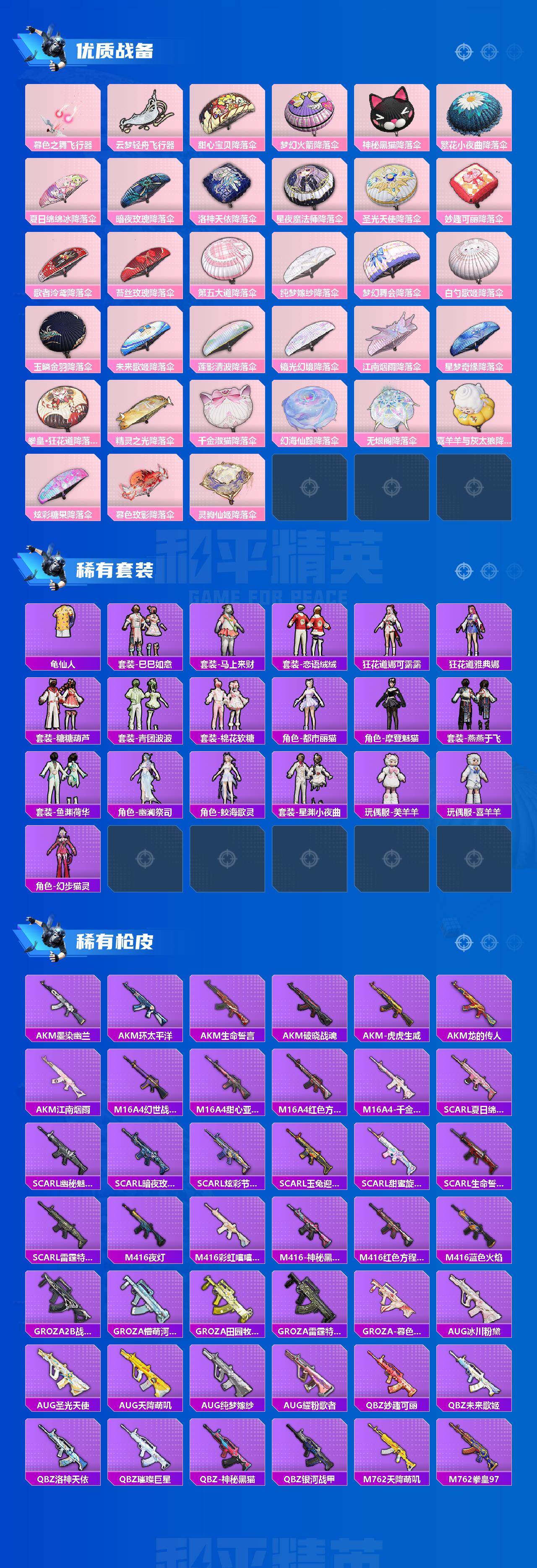 HPDN4258015和平精英账号详情图3 HPDN4258015和平精英账号详情图3