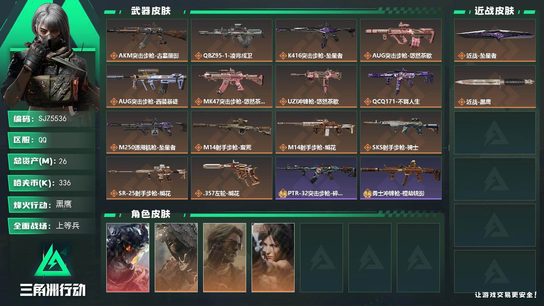 三角洲行动账号QQ【SJZ5536】总资产26M/哈夫币33万/传说近战数1/干员外观数4/传说枪皮数14/战场等级14/行动等级60/安全箱等时效性道具以游戏内数据为准，详情请看图/威龙-凌霄戍卫/乌鲁鲁-荒原猎手