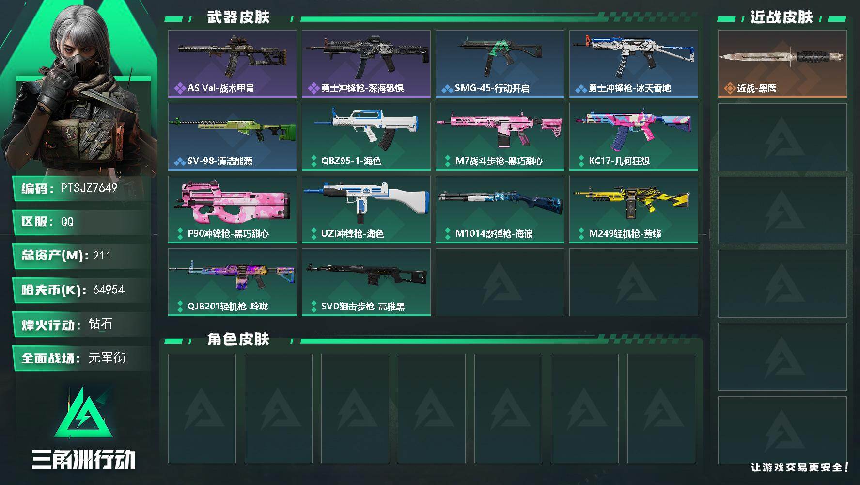 三角洲行动账号QQ【PTSJZ7649】总资产211M/哈夫币6495万/战场等级1/行动等级60/安全箱等时效性道具
