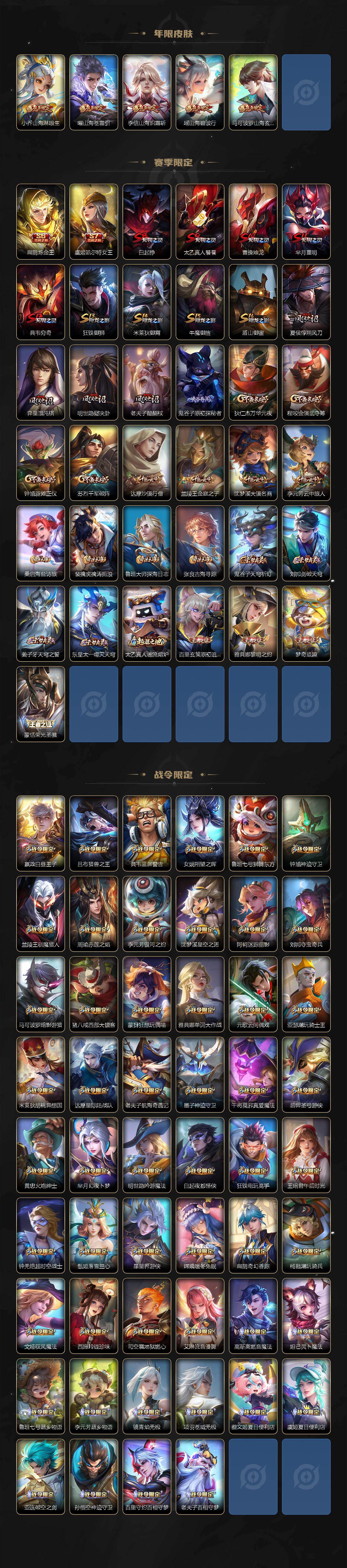 WZXS4443320王者荣耀账号详情图6