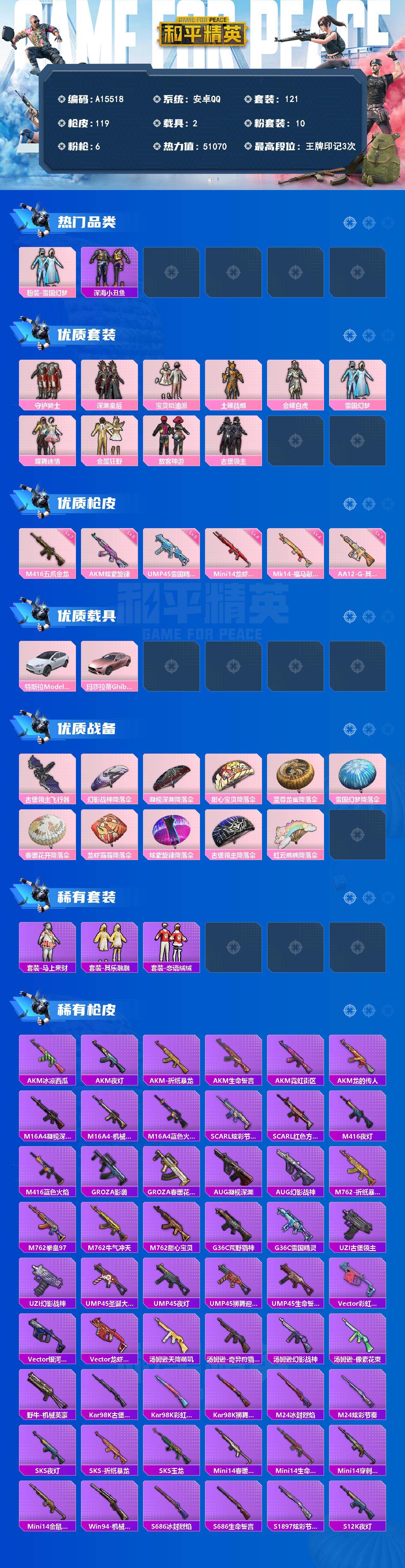 HPEY4258023和平精英账号详情图2 HPEY4258023和平精英账号详情图2