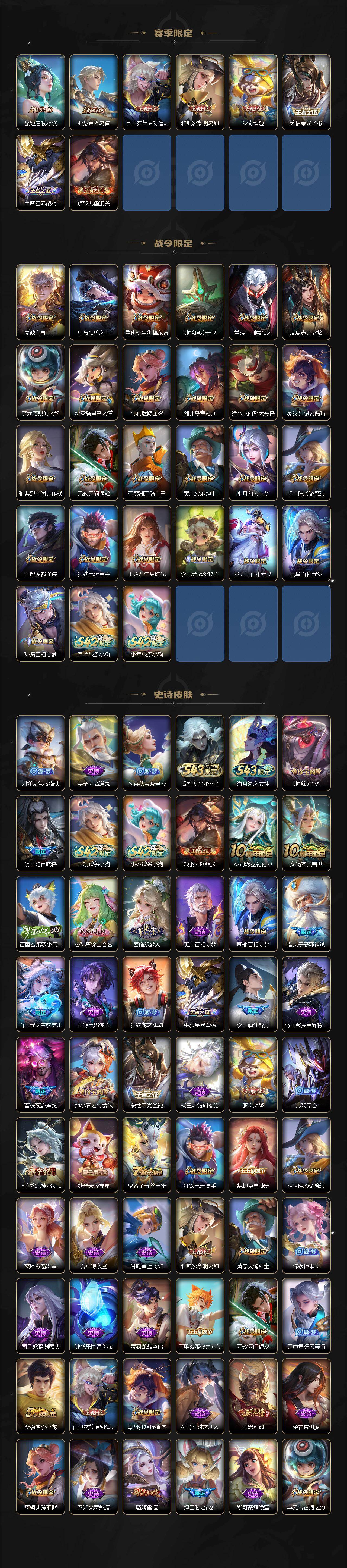WZEY4434795王者荣耀账号详情图4