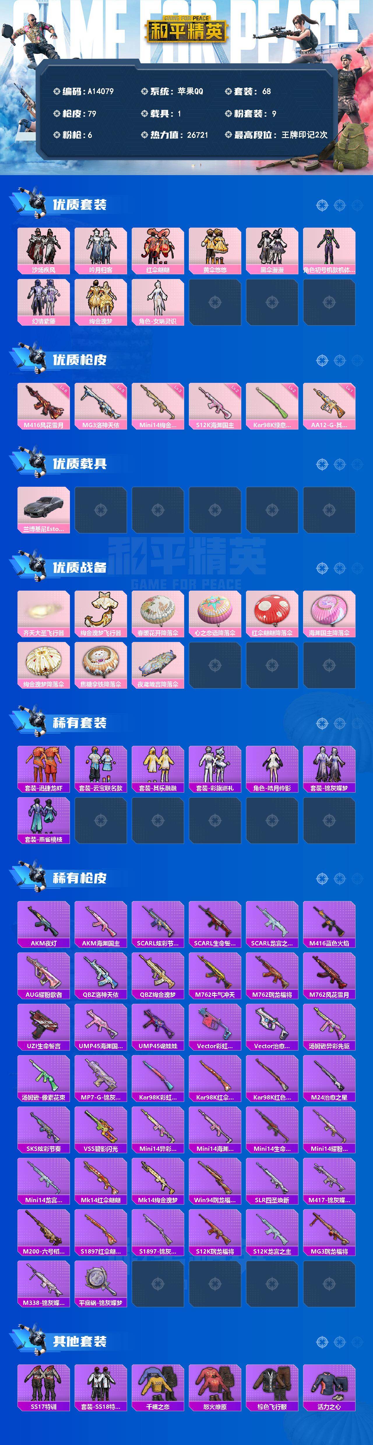 和平精英账号苹果QQ【A14079】68套装/枪械6/装备94/载具1/战备61/王牌印记2/热力值26721/六级M416-风花雪月/二级Kar98K-绿意幻情/三级Mini14-绚金瑰梦/二级S12K-海渊国主/一