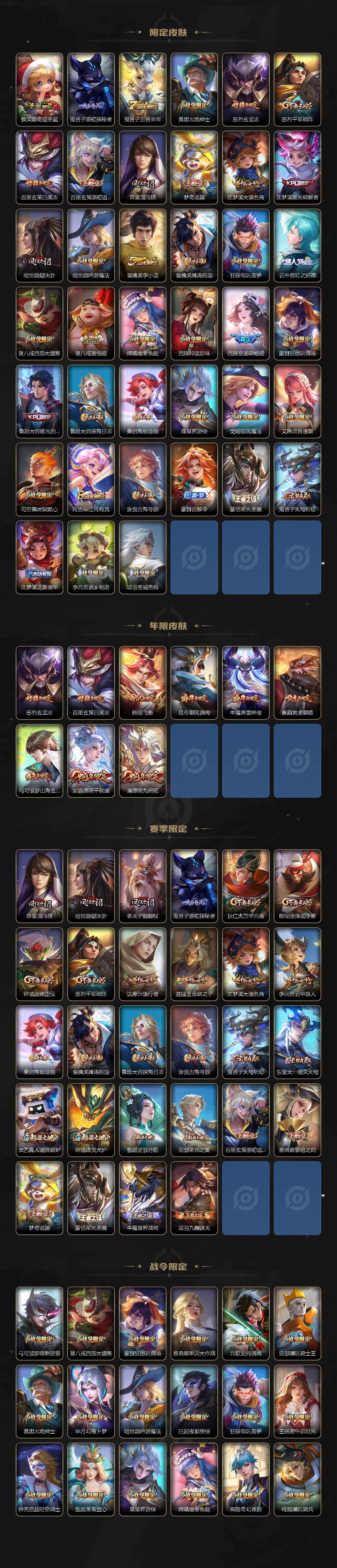 WZEY4434468王者荣耀账号详情图3