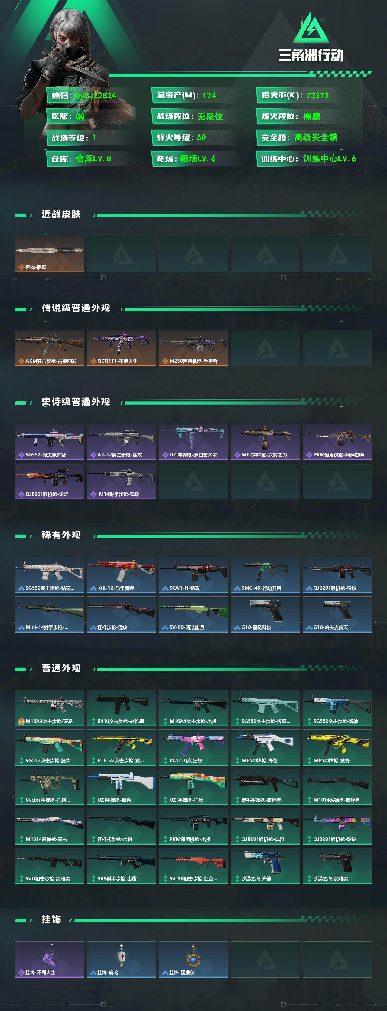 SJZYYT4167393三角洲行动账号详情图2 SJZYYT4167393三角洲行动账号详情图2
