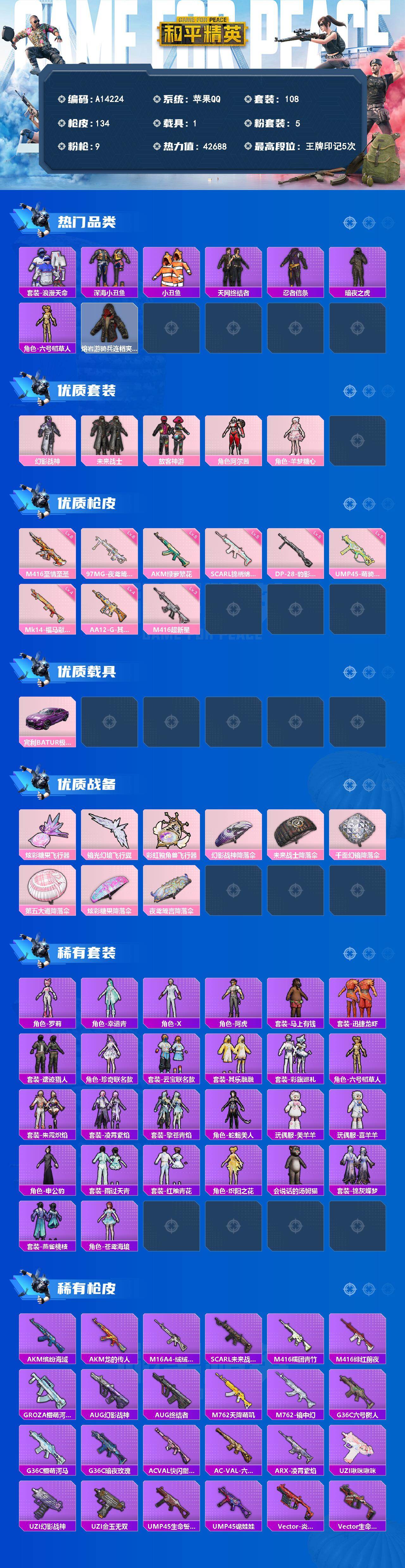 和平精英账号苹果QQ【A14224】108套装/枪械9/装备189/载具1/战备86/王牌印记5/热力值42688/五级AKM-绿萝繁花/五级SCAR-L-锦绣绵绵/八级M416-至情至圣/三级M416-超新星/五级U
