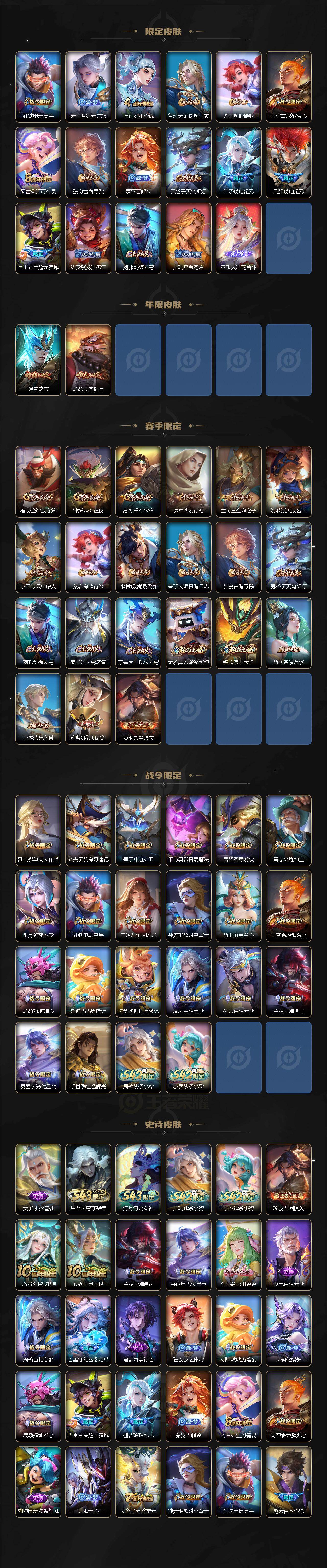 WZEY4434885王者荣耀账号详情图3