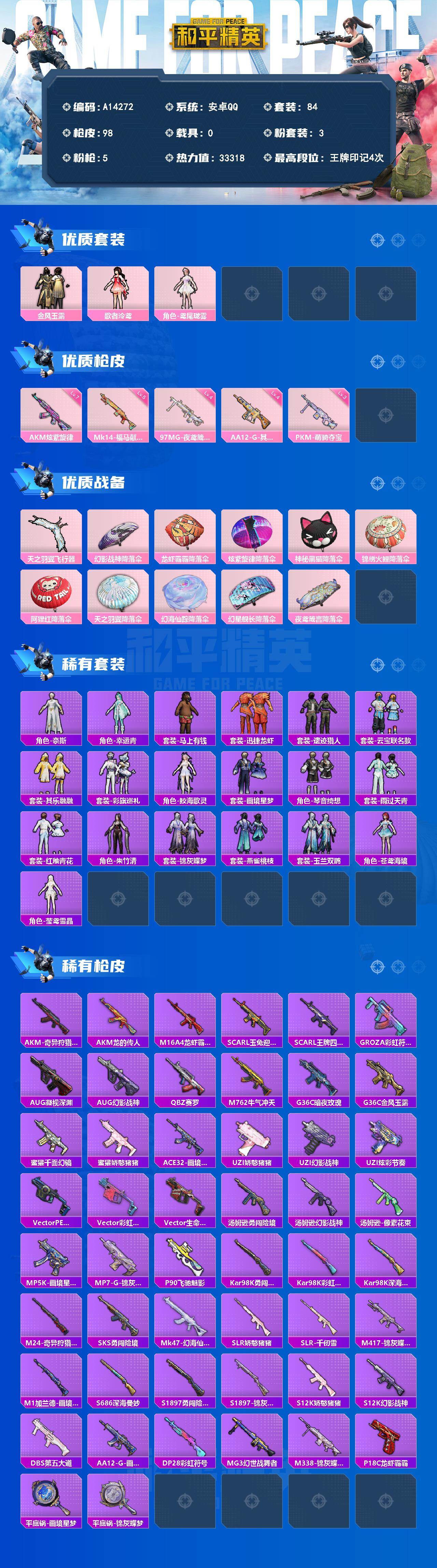 HPEY4260721和平精英账号详情图2