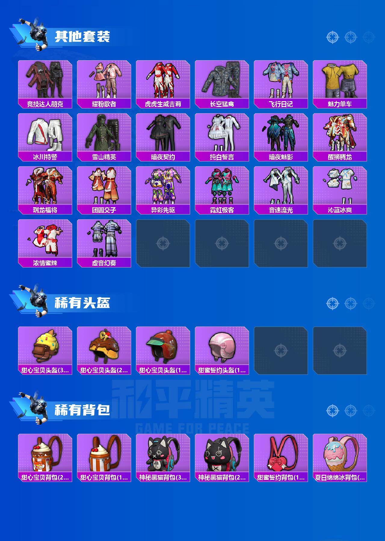 HPEY4259630和平精英账号详情图3