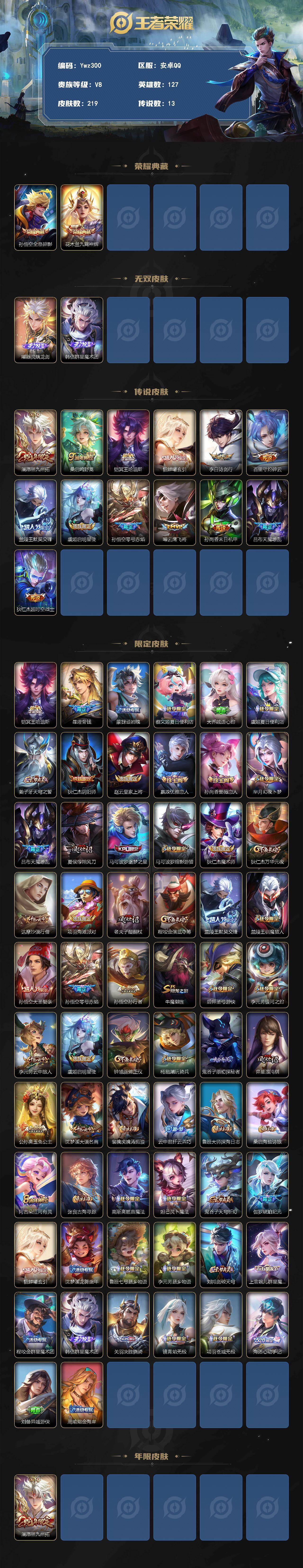 WZQM4438990王者荣耀账号详情图3