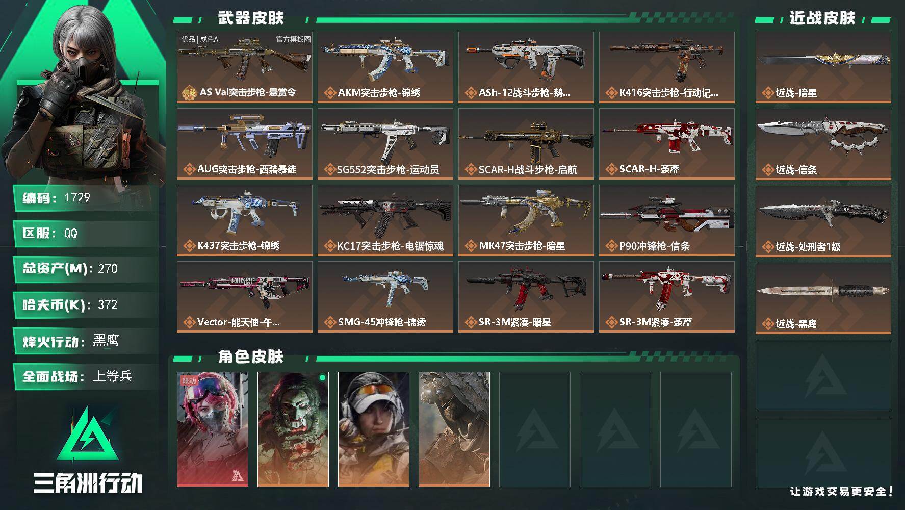 三角洲行动账号QQ【1729】270m总资产-372k哈夫币-60烽火等级-黑鹰-23战场等级-上等兵
【干员外观】：