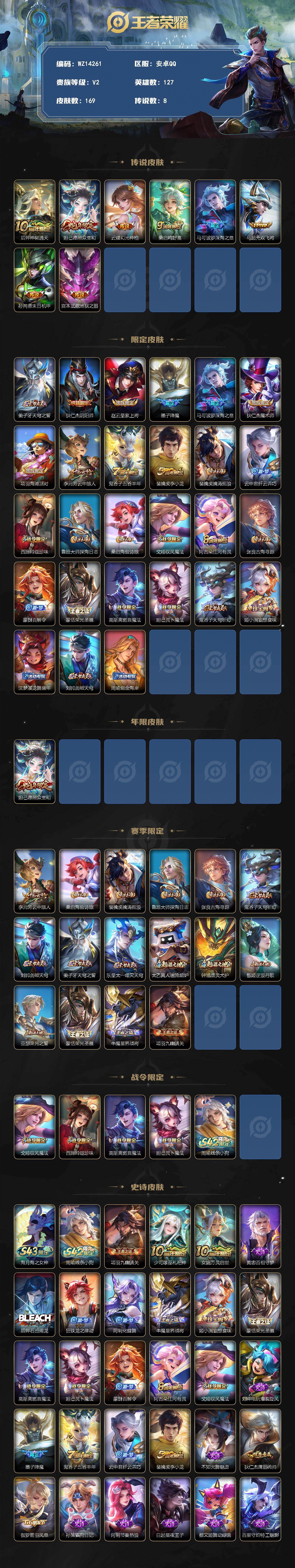 WZXS4457260王者荣耀账号详情图2 WZXS4457260王者荣耀账号详情图2