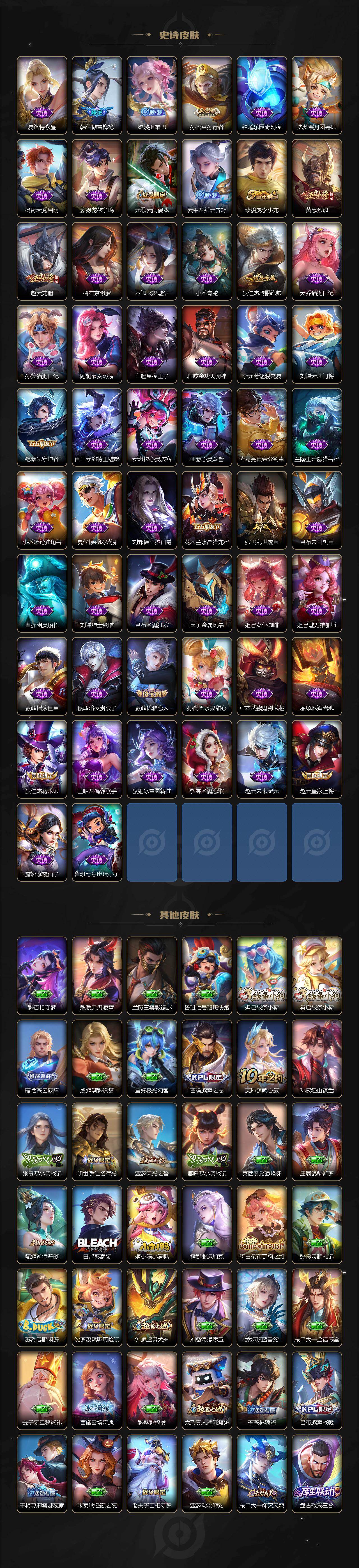 WZXS4440944王者荣耀账号详情图4
