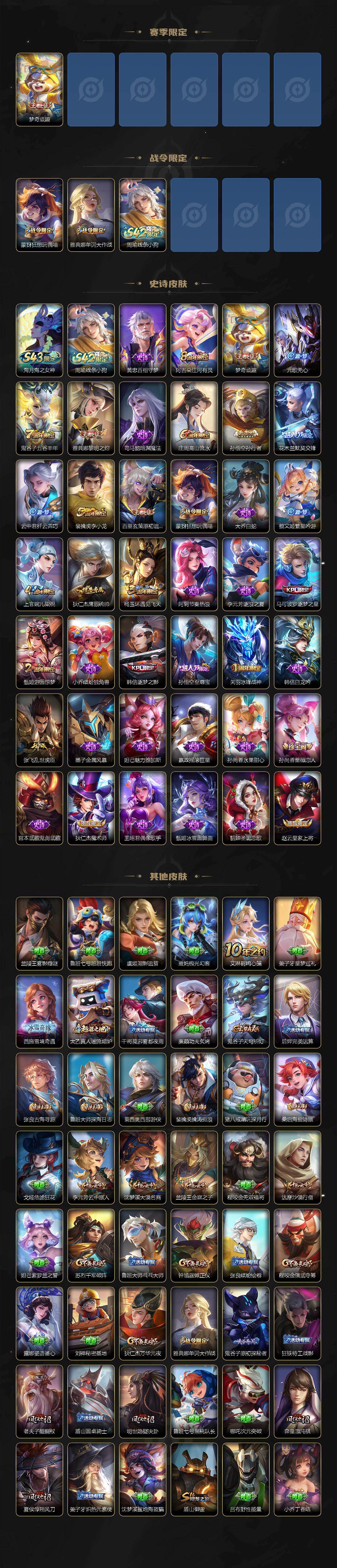 WZDN4441384王者荣耀账号详情图3