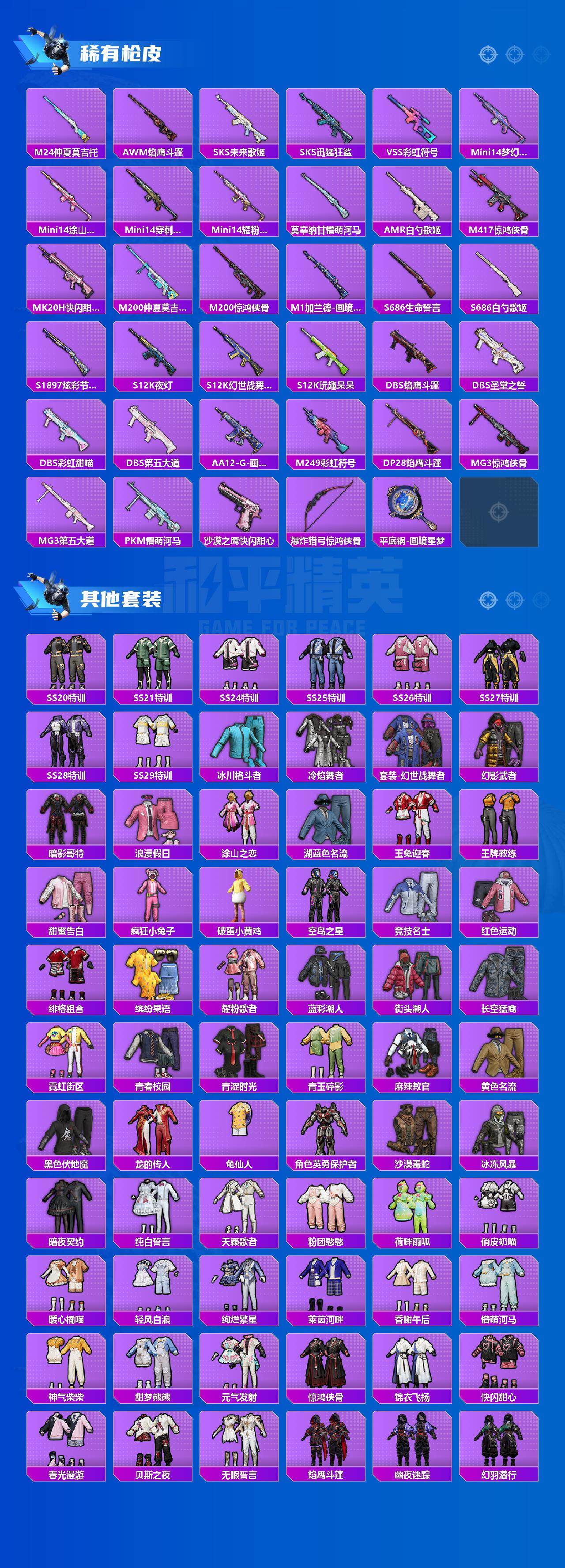 HPEY4268172和平精英账号详情图3