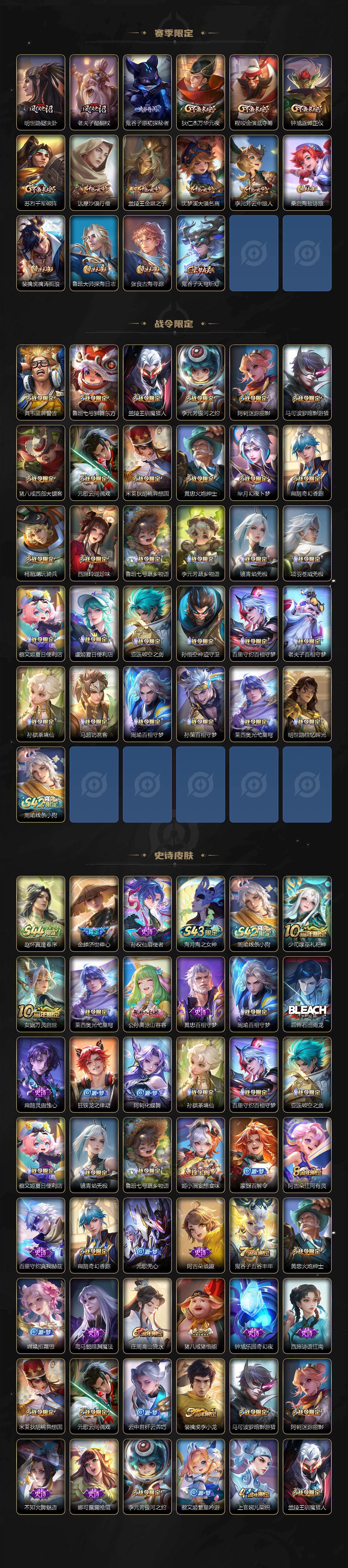 WZXS4470959王者荣耀账号详情图3