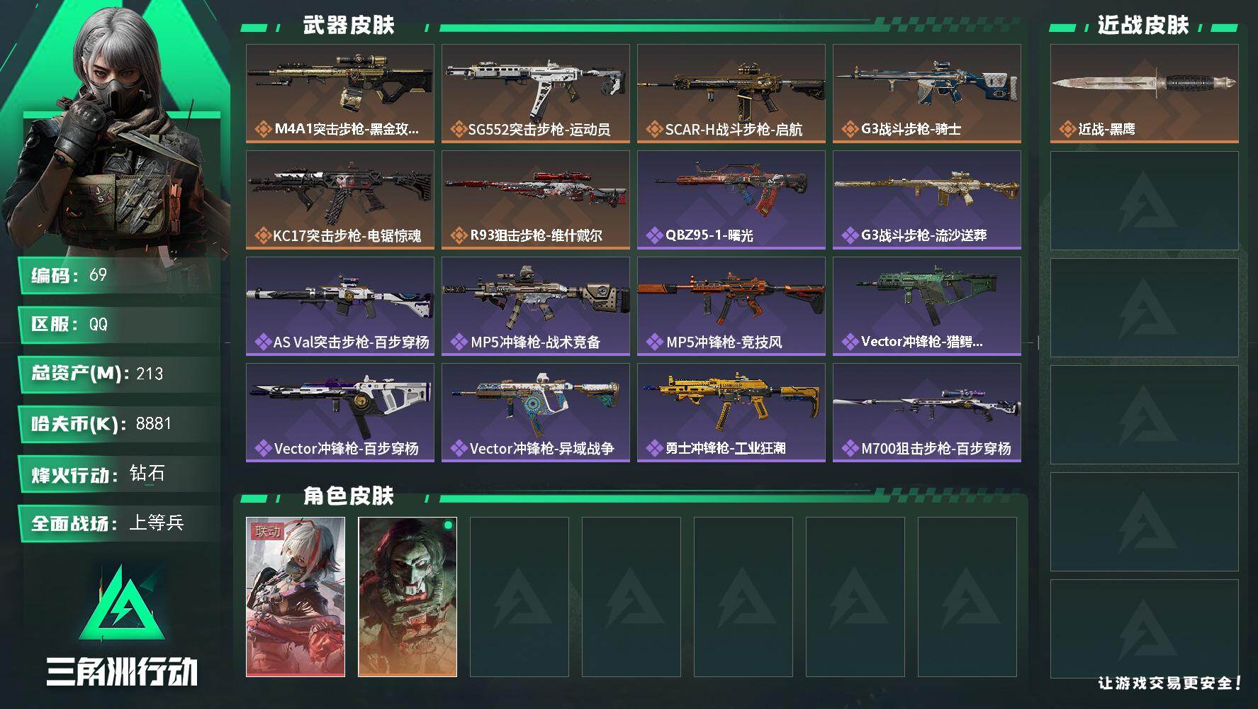 三角洲行动账号QQ8881k哈伏币-143m流动资产-60烽火等级-钻石-21战场等级-上等兵
【干员外观】：骇爪-维什戴尔，红狼-电锯惊魂
【近战皮肤】：近战-黑鹰
【传说外观】：M4A1突击步枪-蚀金玫瑰，SG55