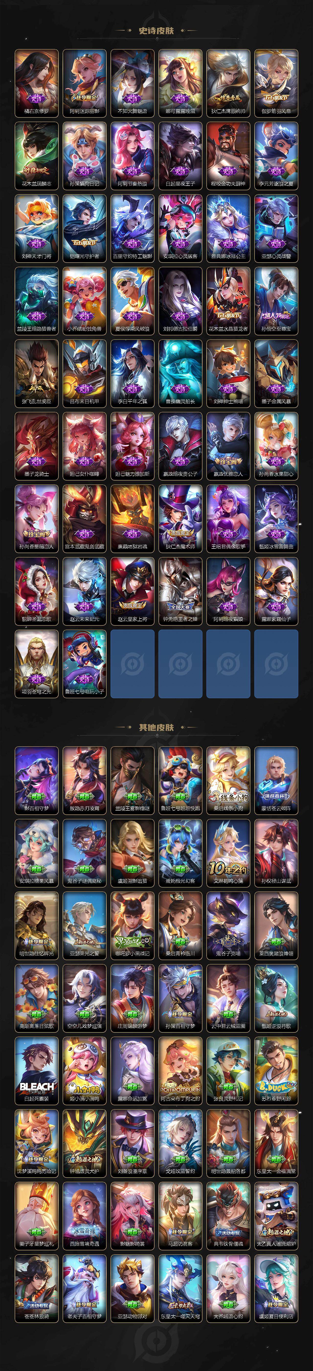 WZEY4451250王者荣耀账号详情图5