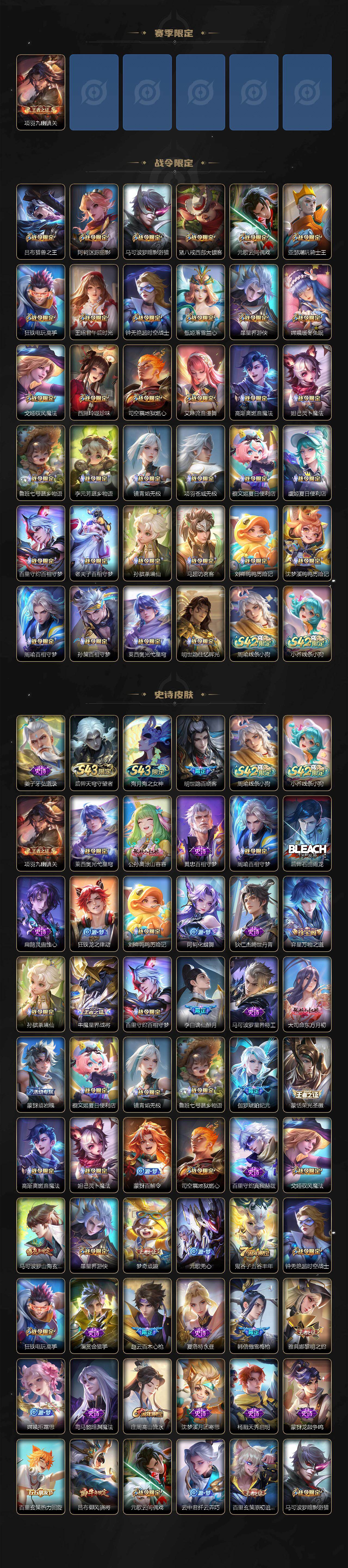 WZEY4451250王者荣耀账号详情图4