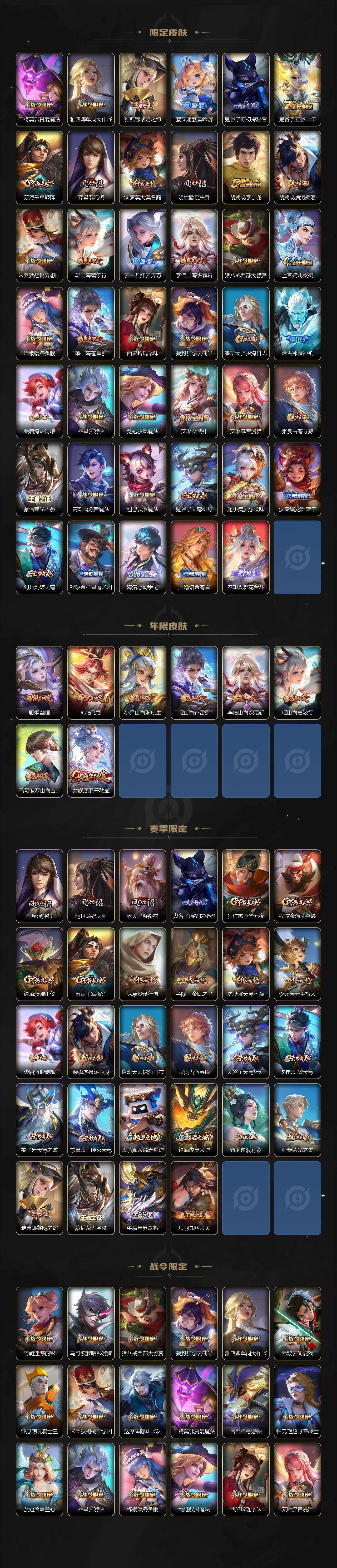 WZQM4451668王者荣耀账号详情图4