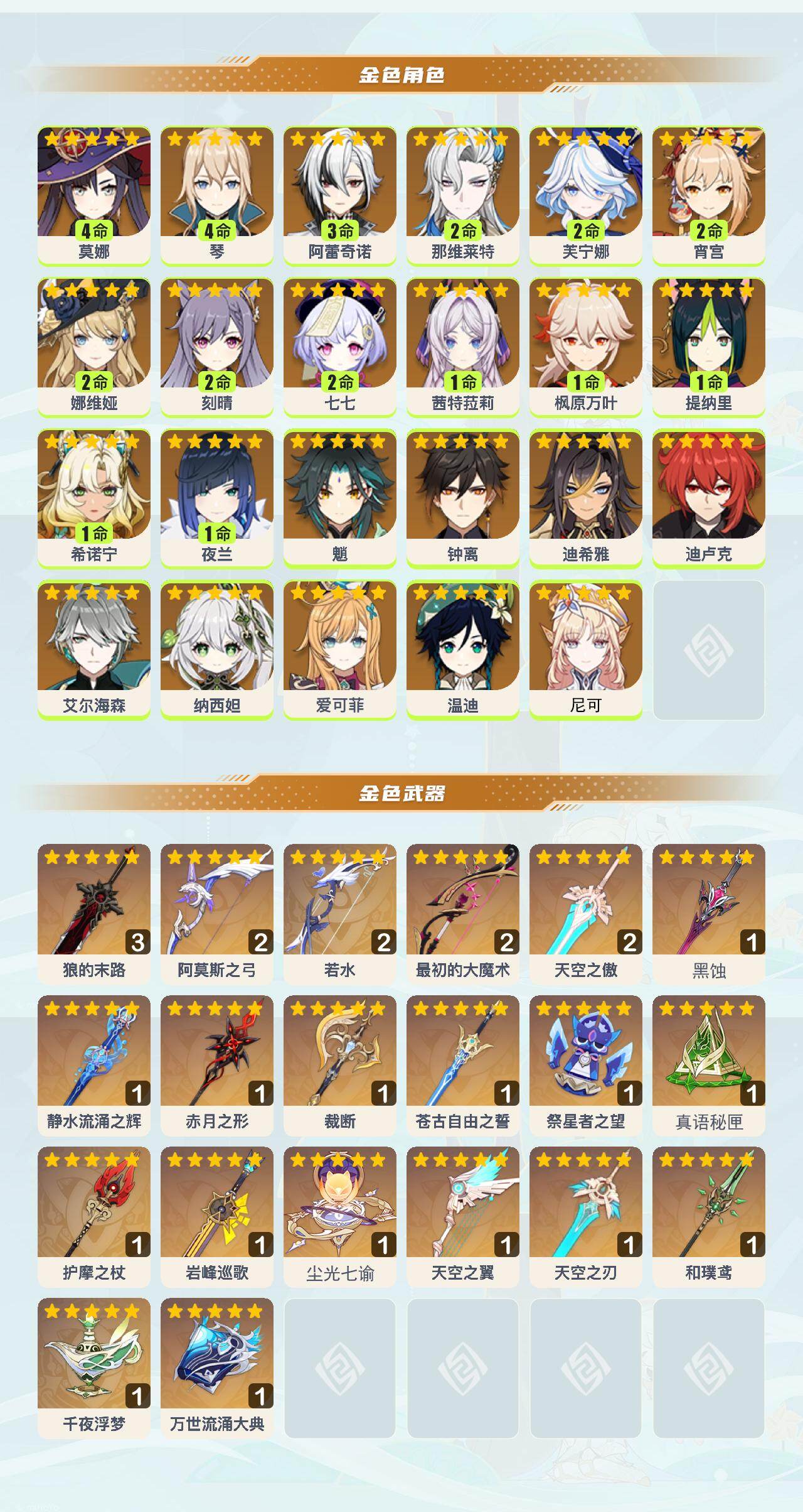 YSEY47985原神账号详情图3 YSEY47985原神账号详情图3
