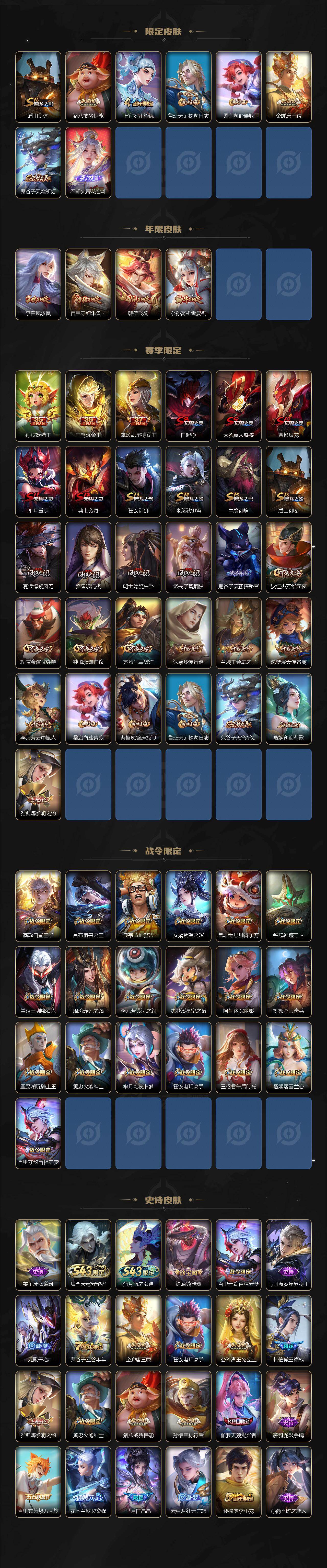 WZEY4455479王者荣耀账号详情图3 WZEY4455479王者荣耀账号详情图3