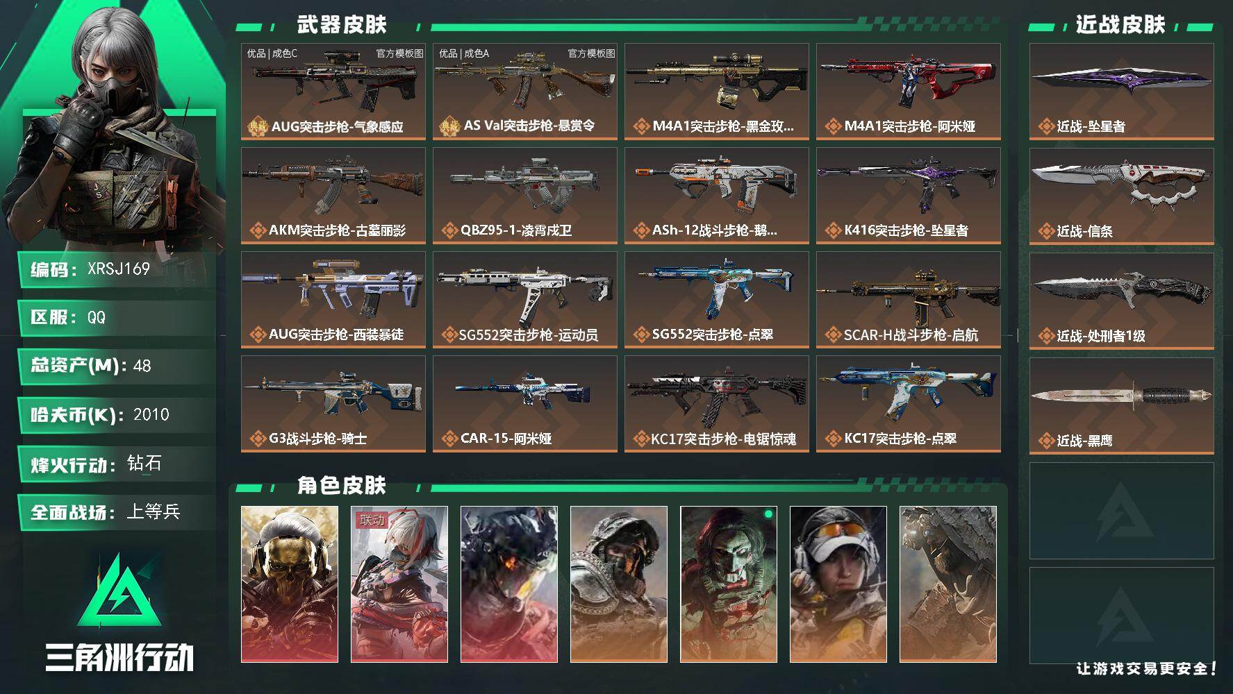 三角洲行动账号QQ【XRSJ169】总资产48M/哈夫币201万/传说近战数3/干员外观数10/典藏外观数2/传说枪皮数27/战场等级40/行动等级60/安全箱等时效性道具以游戏内数据为准，详情请看图/红狼-蚀金玫瑰