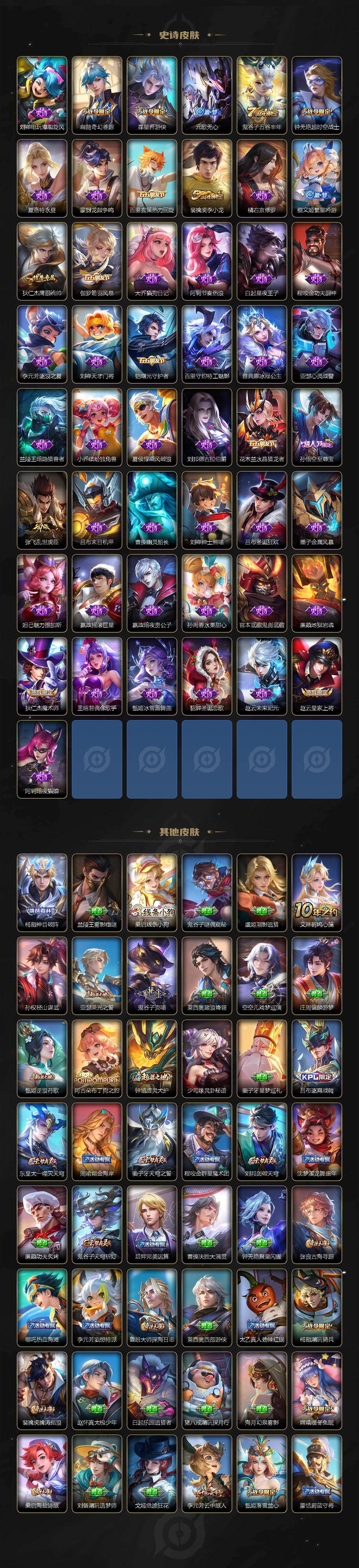WZXS4474482王者荣耀账号详情图3