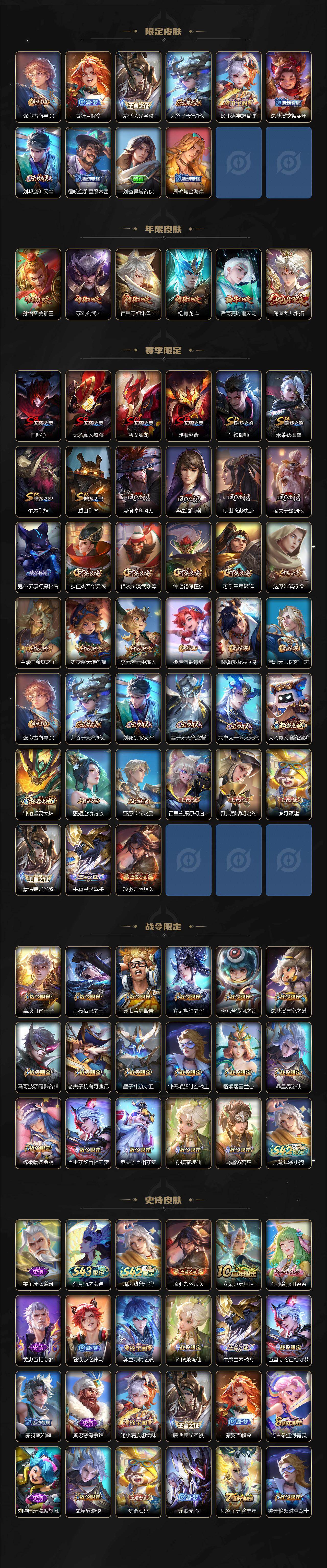 WZQM4457487王者荣耀账号详情图4