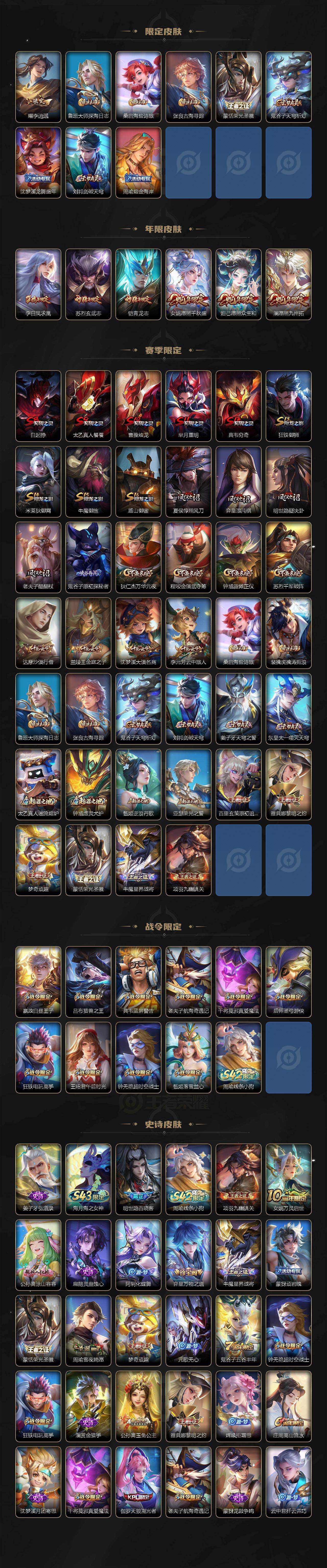 WZQM4457668王者荣耀账号详情图5