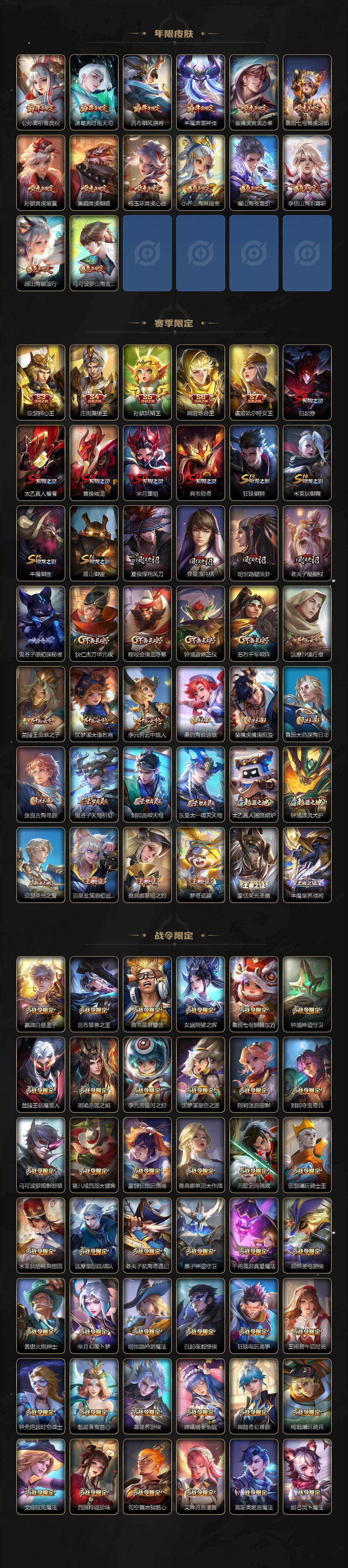 WZXS4457676王者荣耀账号详情图5