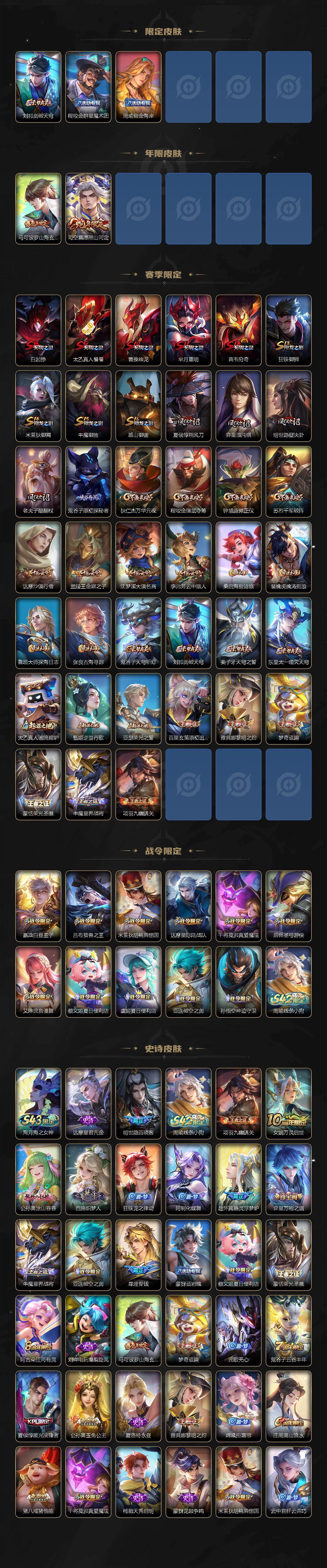 WZYYT4457284王者荣耀账号详情图3