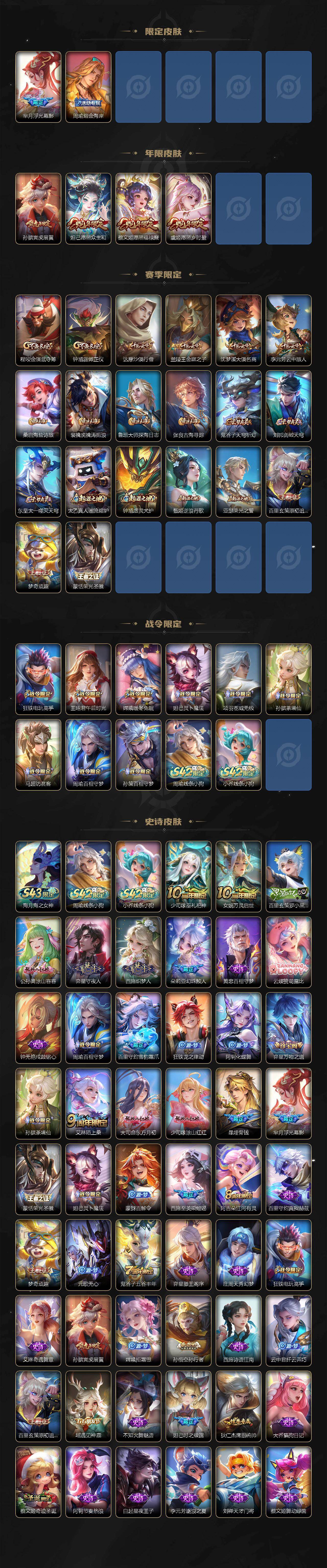 WZQM4465855王者荣耀账号详情图4